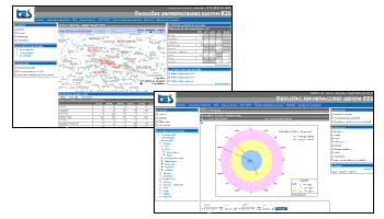 Ecological informational system