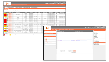 Report system - energetics