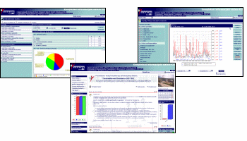 Informational system KIS