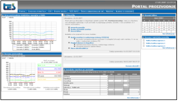 Termopowerplant portal of production